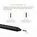 Surface Pen, Ciscle Digital Stylus Pen: High-Precision 1.0mm, with 4096 Levels of Pressure Sensitivity, Right Click and Erase Buttons for Surface Pro(2017), Surface Pro 4, Surface Laptop/Book_(Black)