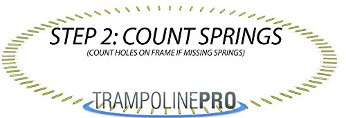 3 Trampoline+Pro+Replacement+Round+Frames