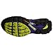 Adidas Supernova Glide 5 Women's ATR Running Shoes