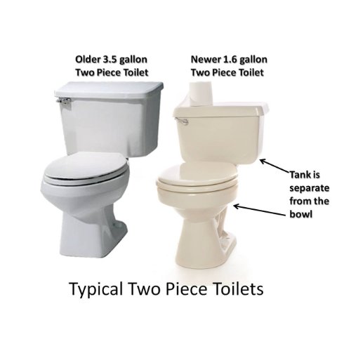 FlushSaver 3" DRAIN STANDARD LEVER HANDLE DualFlush Deluxe DIY Conversion Kit FITS STANDARD 3