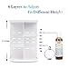 Herwiss Rotating Makeup Organizer