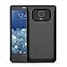 PowerBear Samsung Galaxy Note Edge Battery Case [4000mAh] High Capacity External Battery Charger for Note Edge (Up to 130% Extra Battery) - BLACK [24 Month Warranty & Screen Protector Included]