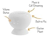 Waterproof Mini Mushroom Wireless Bluetooth Speaker (White)