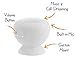 Waterproof Mini Mushroom Wireless Bluetooth Speaker (White)