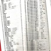 カスタマー画像