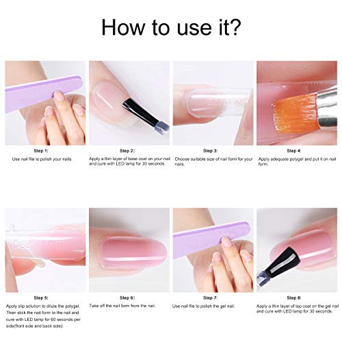 Saviland Poly Gel Nail Kit - Color Changing Nail Polish 6 Colors Builder Gel Thermal Nail Polish Nail Extension Nail Enhancement for Gel Polish Starter and Professional Nail Technician Gift Set