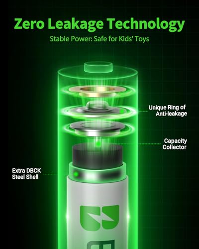 EBL AA Rechargeable Batteries 2800mAh Ready2Charge Quality AA Batteries - 16 Counts