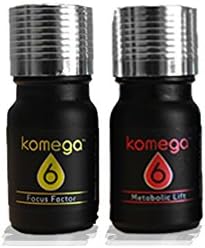 Aromatherapy Blend Kit for Appetite and Energy Kit (2-5 mL)