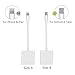 YKSH SD Card Camera Reader with 2 in 1 Android Micro USB Connector
