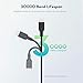 USB C to Lightning Cable RAVPower [3ft Mfi Certified] Supports Power Delivery Fast Charging with Type C Pd Charger Compatible with iPhone 11/ Pro/Max/X/XS/XR/XS Max/8/Plus