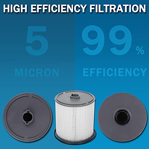 6.7L Cummins Diesel Fuel Filter Fuel Water Separator Set for 2019 2020