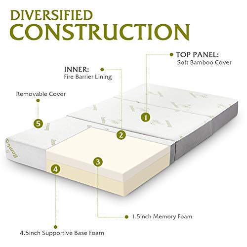 Folding Mattress, Inofia Memory Foam Trifold Mattress with Ultra Soft Removable Bamboo Cover