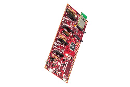 Curiosity PIC32MZEF Development Board