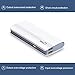 Imneed 10000mAh Portable Charger External Battery Power Bank for iPhone iPad Samsung Galaxy Smartphones Tablet- White