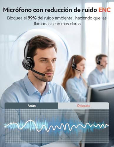 TECKNET Wireless Bluetooth Headphones, Headphones, Earphones with AI Anti-Noise Microphone, Charging Dock and USB Adapter, Rechargeable Noise Cancelling Headphones for Office, Call Centers