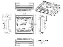 DIN Rail Mount Pinout Breakout Terminal Block