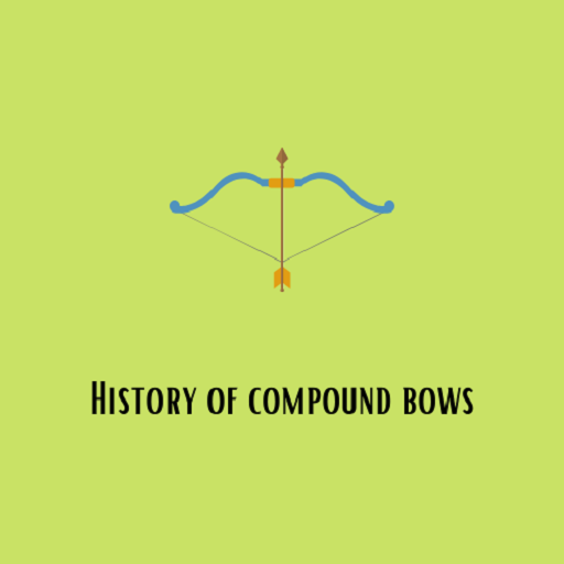 History Of Compound Bows Pricepulse
