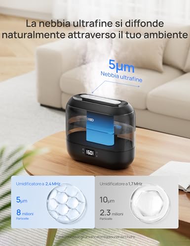 Dreo Smart Humidifier for Bedroom 4L Top Fill with Cold Mist and Oil Diffuser and Night Light, 32 Hours Burn Time, Silent Humidifiers for Home, Office