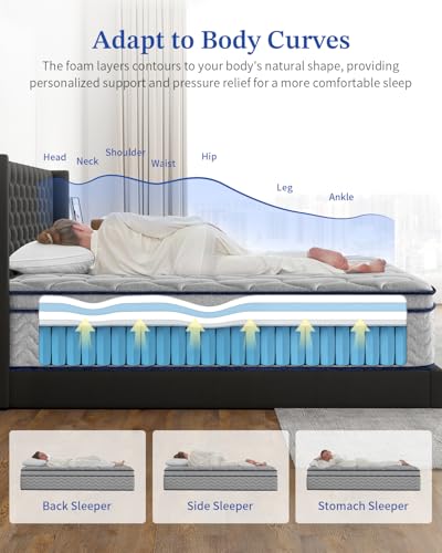TVVTO Single Mattress 3FT, 26CM Memory Foam & 7 Zone Orthopedic Pocket Sprungs, Medium Firm Breathable Bed Mattress for Back Pain Relief & Motion Isolation(90x190x26cm)