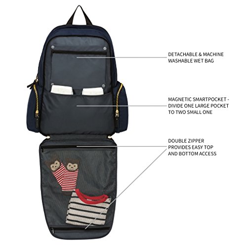 Ethan & Emma Baby Diaper Bag Backpack -Durable for Travel, Extra Storage -Blue - Thumbnail 3