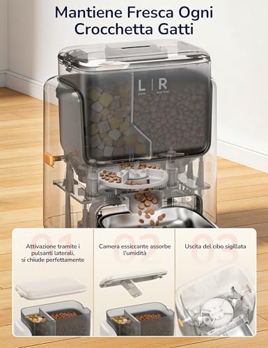 PalNests 5L Automatic Cat and Dog Food Dispenser, WiFi 2.4G/5G with APP, Dual Compartment Dispenser, Programmable Timer 1-10 Meals per Day for 1-12 Servings, 304 Stainless Steel Bowl