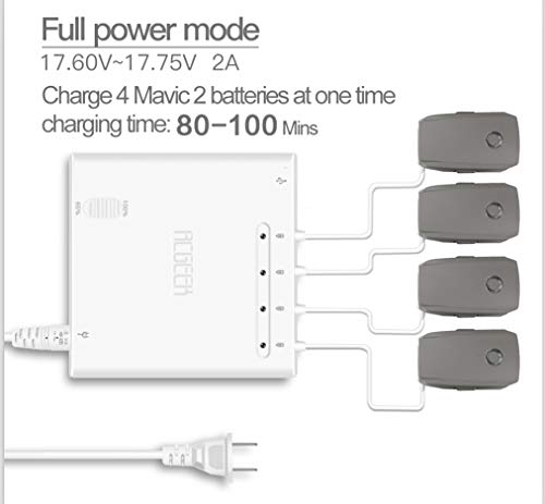 RCstyle Compatible with DJI Mavic 2 Pro/Zoom 6 in 1 Multi Durable Rapid Intelligent Battery Charger Hub,Charge 4 Batteries + 2 USB Output Simultaneously