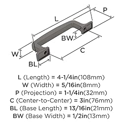 Amerock | Cabinet Pull | Graphite | 3 inch