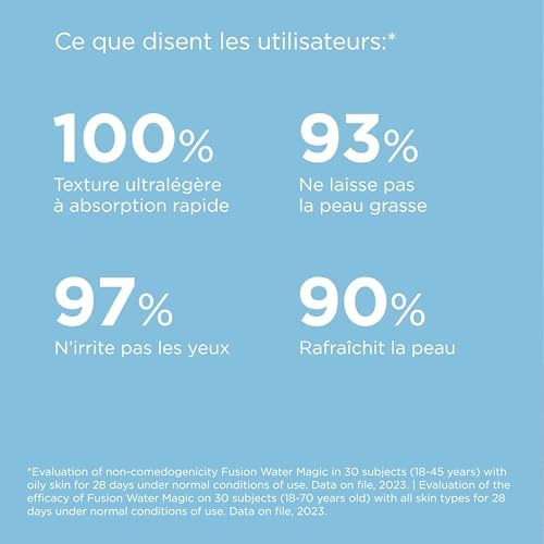 Fusion Water MAGIC SPF 50 (50 ml) | Crème Solaire Visage à l'Acide Hyaluronique | Texture Ultra-légère & Fini Invisible | Sans Octocrylène