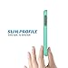 ULAK Galaxy S5 Case, S5 Case, Dual Layer Slim Hybrid Knox Amor Protective Case Cover for Samsung Galaxy S5 SV i9600 Plastic Hard Shell and Flexible TPU -Mint/Gray