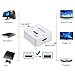 VGA to HDMI, GANA HD 1080P VGA to HDMI Video and Audio Video Converter Adapter for HDTVs, Monitors, displayers,Laptop Desktop Computer