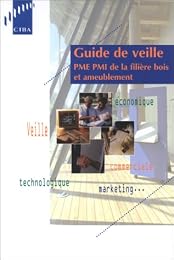 PME-PMI de la filière bois et ameublement