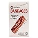 BioSwiss 24pc Bacon Bandages Strips Self-Adhesive Funny First Aid, Novelty Gag Gift for Kids Adults