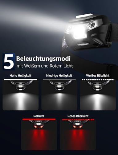 LE Headlamp, LED Head Lamp with 5 Light Modes Headlight and Red Light, LED Rechargeable Headlamps, IPX4 Splashproof Casing, Ideal for Camping Jogging, USB Cable Included, 3200008