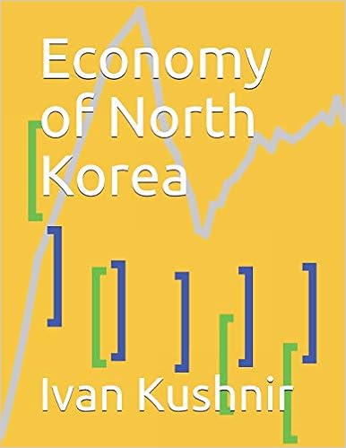Economy of North Korea