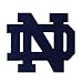 Notre Dame Fighting Irish Logo Embroidered Iron Patches