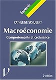 La macroéconomie by 