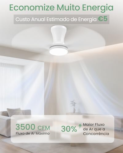 Ventilador de Teto Branco de Três Pás de 91 cm com Luz LED, Motor DC Silencioso, Controle Remoto, 6 Velocidades, 100V-240V, Função Reversível e Instalação Flush Mount