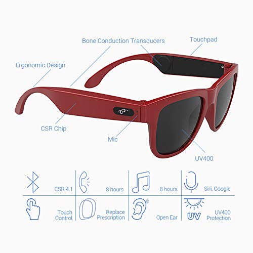 GFFG Bone Conduction Headphones Polarized Glasses Sunglasses