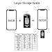 128GB Flash Drive for iPhone, Hterepi USB Thumb Drive External Storage Memory Stick 4 in 1 OTG Drive Compatible iPhone,Android and Computer (Black)