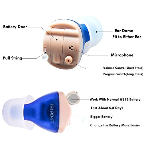 LAIWEN Digital Hearing Amplifier Aid 8 Channels Mini Sound Amplifier with Background Noise Reduction for Adults and Seniors, Fit to Right and Left Ear (Blue) - Thumbnail 2