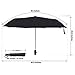 60 MPH Windproof Umbrellas Auto for men and women Close Auto Open Compact Travel Umbrella Guaranteed Lifetime Replacement Service (Classic Black)