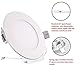 B-right 12W 6-inch Dimmable Round LED Panel Light 960lm Ultra-Thin 5000K Cool White LED Recessed Ceiling Lights for Home Office Commercial Lighting