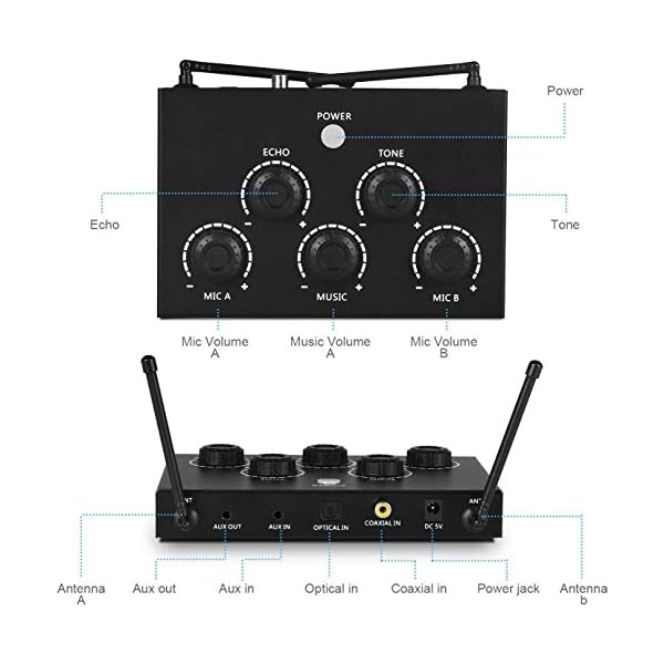 Rybozen Tragbares Karaoke-Mikrofon-Mischsystem-Set mit Dual-UHF-Mikrofon, 3,5 mm AUX/optisch/Koaxial im Gesangsempfänger… – Bild 3