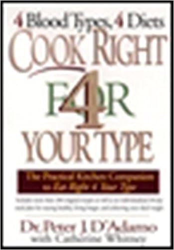 Cook Right 4 Your Type Cook Right 4 Your Type