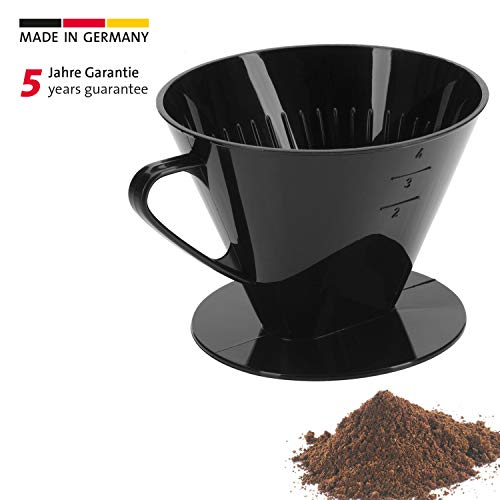westmark Coffee Filter Cone Four, A, Black Pricepulse