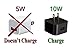PWR+ USB-C Cable 6 Ft Type-C to USB 3.0 Charging Cord for Portable Monitors: ASUS ZenScreen Go, QQH, KYY K3, ZSCMALLS, ViewSonic, Arzopa, Newsoul, InnoView, Lepow Z1 Gamut C2, Cocopar, GTEK, SideTrak