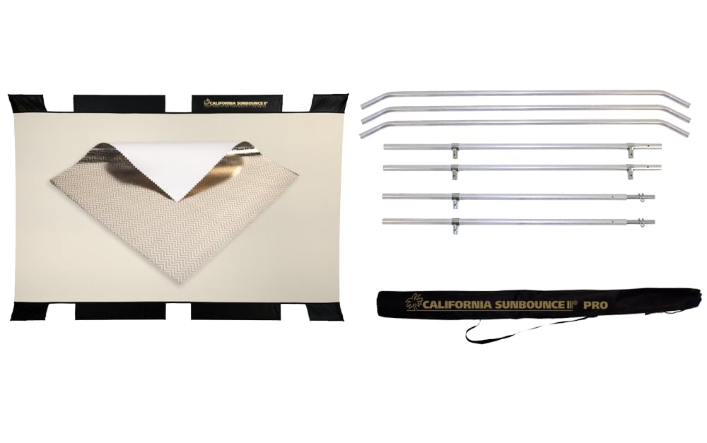 PRO Kit 130 x 190 cm Zebra - Back White