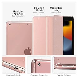 MoKo Case Fit New iPad 9th/8th/7th Generation