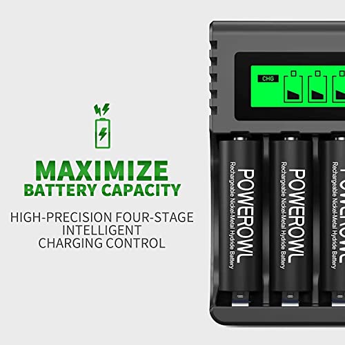 POWEROWL Quick Charger Rechargeable Batteries, LCD Charger for Ni-MH Rechargeable AA/AAA Batteries, Independent Slot & USB Quick Charge