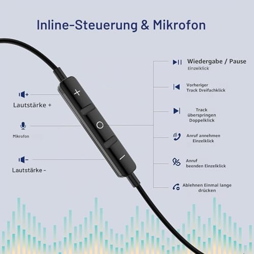 USB C Headphones with Microphone In-Ear Headphones for Samsung Galaxy S26 S25 S24 S23 Ultra S22 S21 FE A56 A55 A35 A54 5G A16 USB C Headset with Volume Control for iPhone 15 16 17 Pro Max Air iPad 10